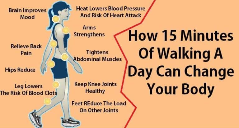 15 Minutes Of Walking On A Daily Basis Can Change Your Body Drastically
