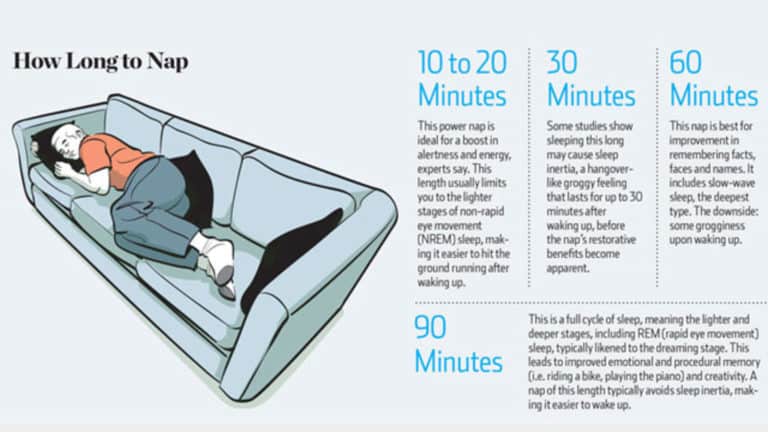 Napping More Often Can Boost Heart and Brain Health, Reduce Stress and Much More