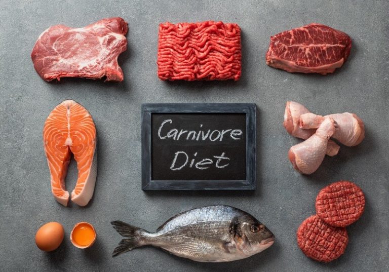 The Carnivore Diet: Benefits, Meal Plan and Grocery List