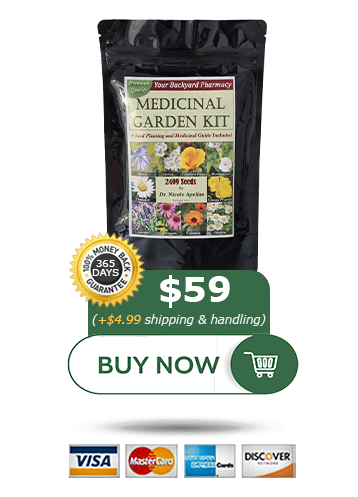 Medicinal Garden Kit Review: Should You Buy it? Does it Worth it?