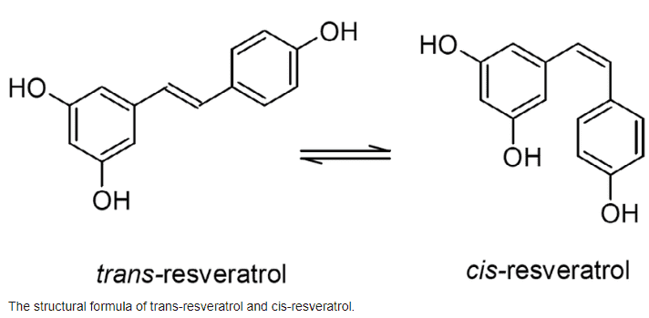 The structural formula of trans resveratrol and cis resveratrol